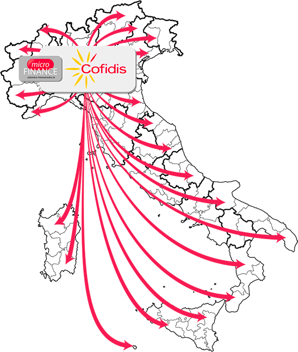 micro FINANCE - SU TUTTA ITALIA