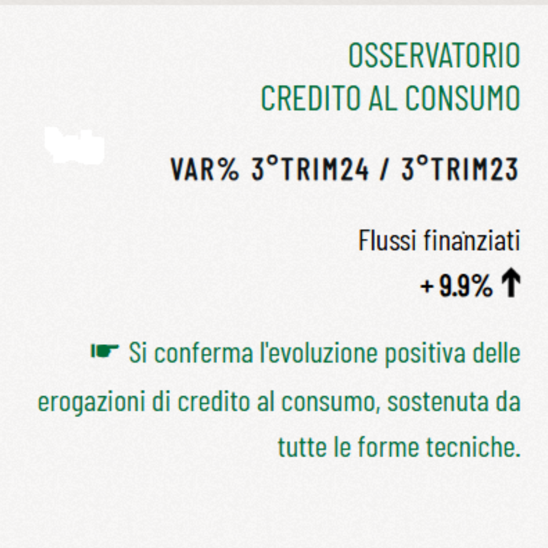 Micro FINANCE - Appassionata